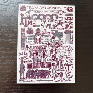 Texas A&M University Art Print Magnet